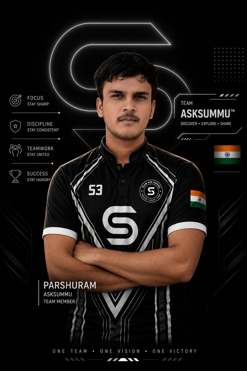 Parshuram Gooli